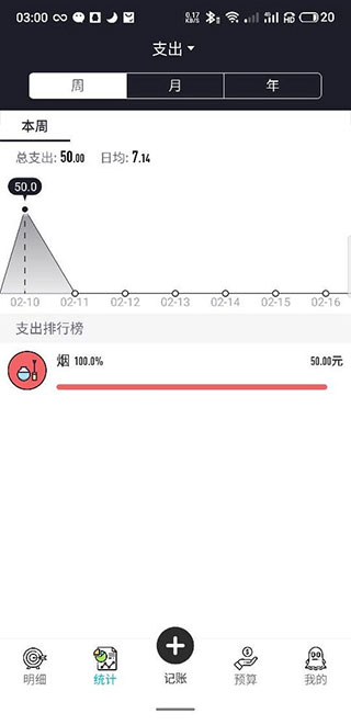 萌猪记账_https://www.99ziyuan.net_金融理财_第2张