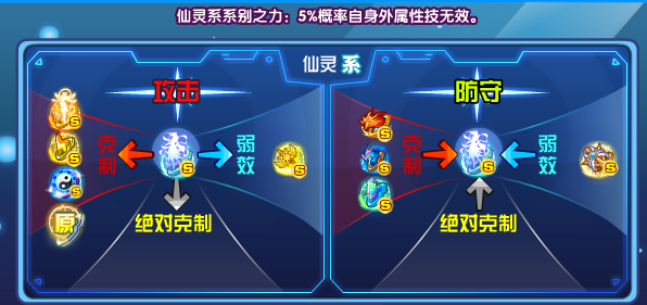 奥拉星应用宝版下载_角色扮演_第1张_99下载站 奥拉星应用宝版下载_https://www.99ziyuan.net_角色扮演_第1张