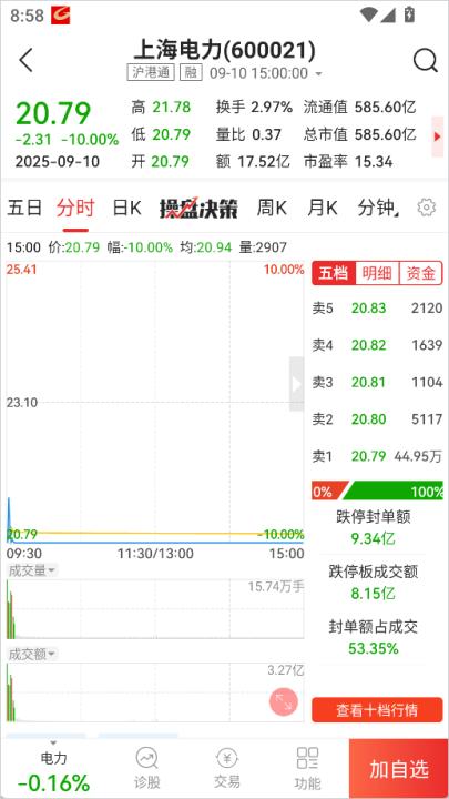 股掌柜手机版_https://www.99ziyuan.net_金融理财_第2张