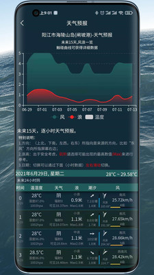 潮汐表精灵app_https://www.99ziyuan.net_生活实用_第1张