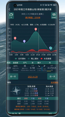 潮汐表精灵app_https://www.99ziyuan.net_生活实用_第2张